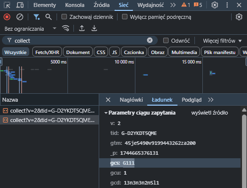 Poprawne wdrożenie Consent Mode